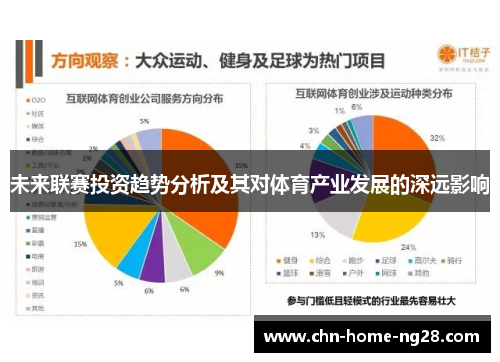 未来联赛投资趋势分析及其对体育产业发展的深远影响 未来联赛投资趋势分析及其对体育产业发展的深远影响