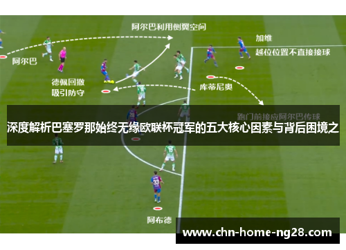 深度解析巴塞罗那始终无缘欧联杯冠军的五大核心因素与背后困境之