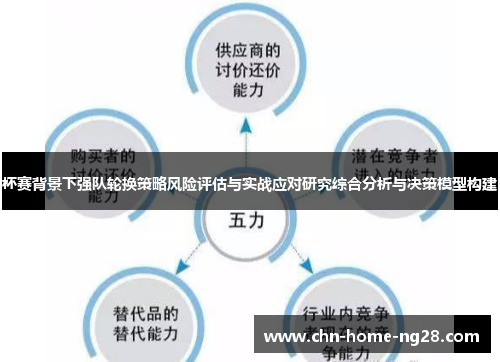 杯赛背景下强队轮换策略风险评估与实战应对研究综合分析与决策模型构建