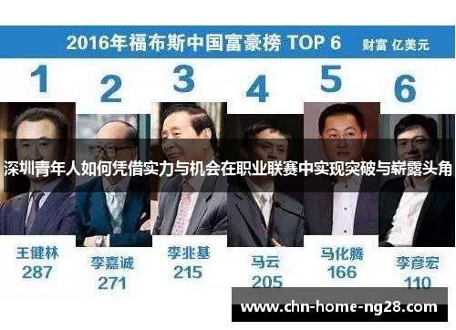 深圳青年人如何凭借实力与机会在职业联赛中实现突破与崭露头角